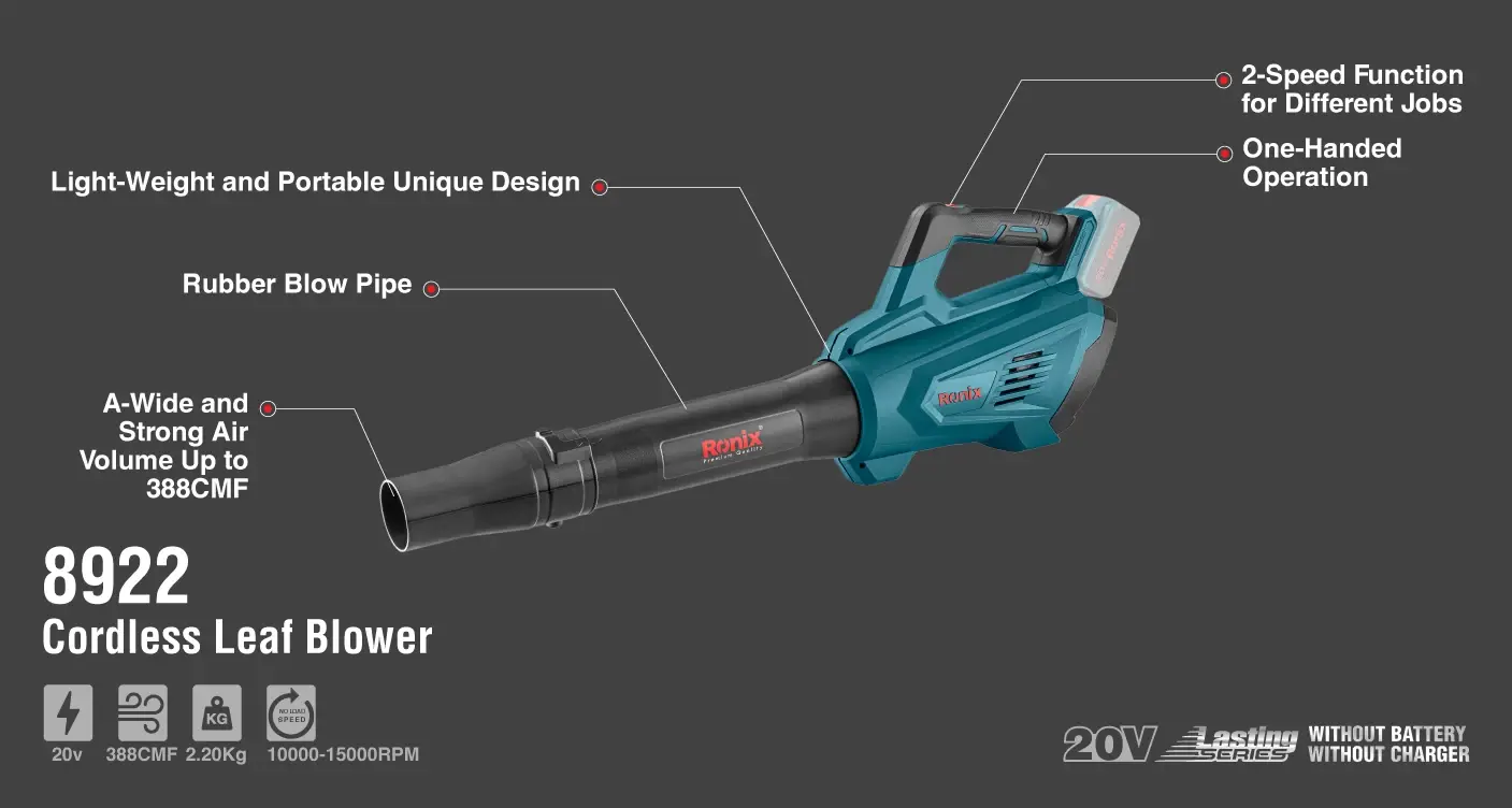 20V Cordless Leaf Blower 15000RPM
