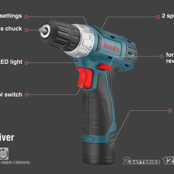 12V Cordless Drill Driver 10mm-21N.m-Mega Series-110V