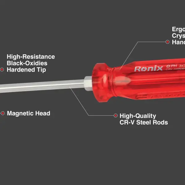 Hammering Screwdriver 8*300mm-Phillips