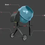 Concrete Mixer 850W-200L