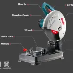 Cut off Saw 2600W 355mm