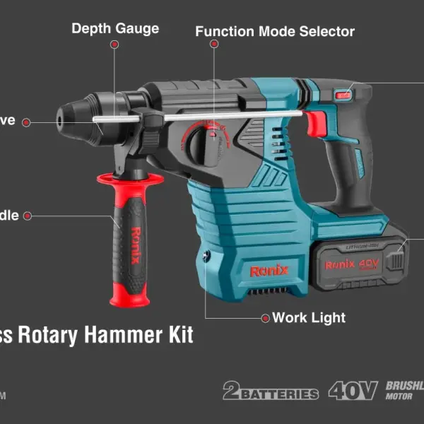 40V Brushless Cordless Rotary Hammer Kit 2.4 J – 28 mm